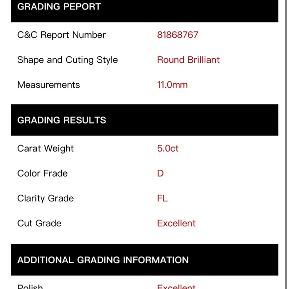 5ct Moissanite Ring Size 8. White Gold Plated - Picture 8 of 8